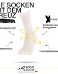 Erklärung der Kreuztechnologie anhand eines All White Sockens