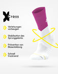 Run 2.0 Icon Runner Pink