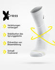 Run 2.0 Icon Runner White