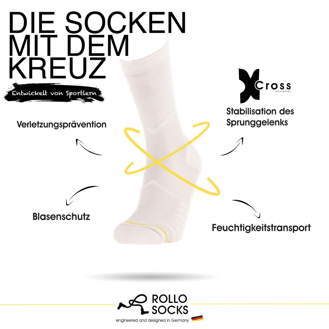 Erklärung der Kreuztechnologie anhand eines All White Sockens