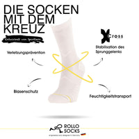 Erklärung der Kreuztechnologie anhand eines All White Sockens